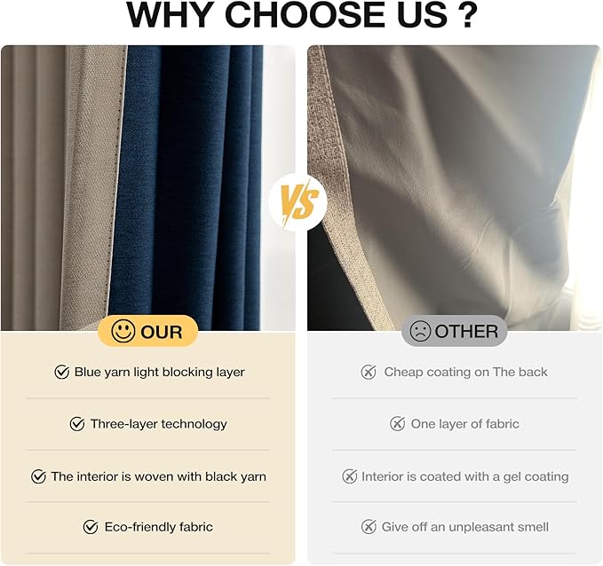 100% Blackout Curtains 72 inch Length 2 Panels Set for Dining Room Master Room, Thick Soft Linen-Look Textured Full Light Blocking Room Darkening Thermal Insulated Drapes (W52xL72, Taupe)
