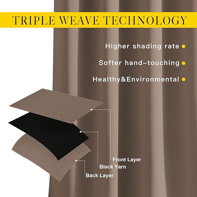 NICETOWN Blackout Cappuccino Curtains 84 inches Long, Grommet Room Darkening Thermal Insulated Sound Dampening Window Treatments for Bedroom/Home Office, 2 Panels, W46 x L84