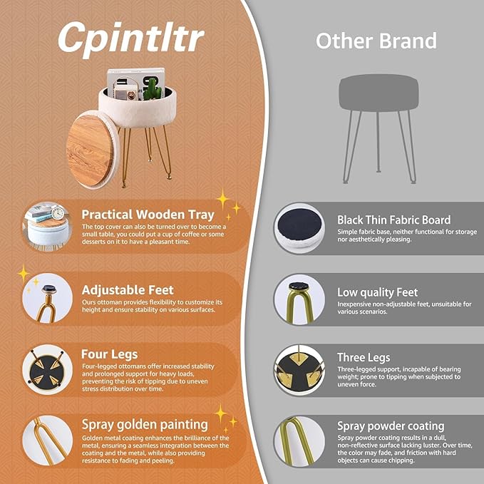 Cpintltr Modern Velvet Foot Rest Stool Upholstered Round Storage Ottomans Multipurpose Dressing Stools Luxury Home Decor Ottoman Coffee Table Top Cover Footstool with Metal Legs for Couch Light Grey