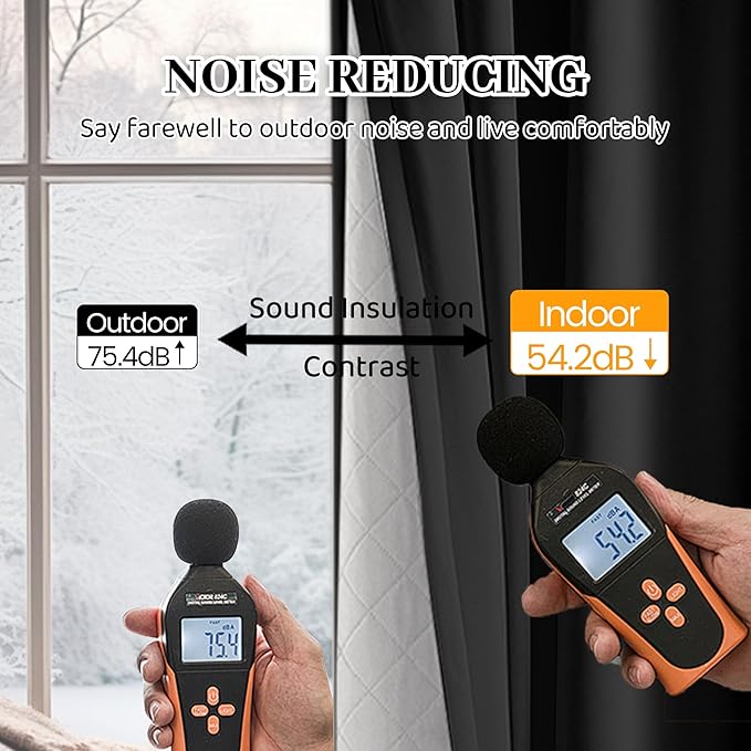 100% Blackout Thermal Insulated Curtains, 3 Layers Noise Absorbing, Soundproof Back Tab Drapes for Sliding Glass Door Baby Nursery Bedroom with Hooks, Black 50x84 Inch Set of 1