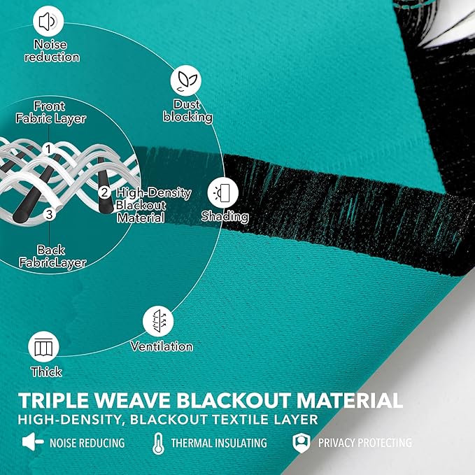 Deconovo Blackout Curtains, Thermal Insulated, W52 x L84 2 Panels, Back Tab, Machine Washable, Room-Darkening Drapes for Bedroom/Living Room Turquoise