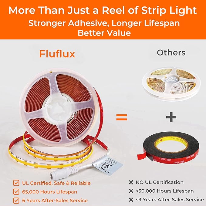COB LED Strip Lights 2700K, 24V DC Tape Light with Strong 3M VHB Tape, CRI 95, UL Listed, Cuttable, Dimmable, 3W/FT for Bars, Restaurants, Hallways, Cozy Ambiance (NO Power Supply)