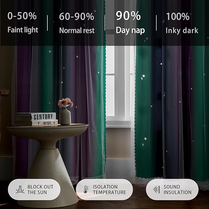 XiDi Grey Kids Curtains for Bedroom, Nursery Bedroom Blackout Curtain, Childs Room Decor Purple Green Curtains, Girls Curtains 72 inchs Long 52 inches Wide 1 Panel