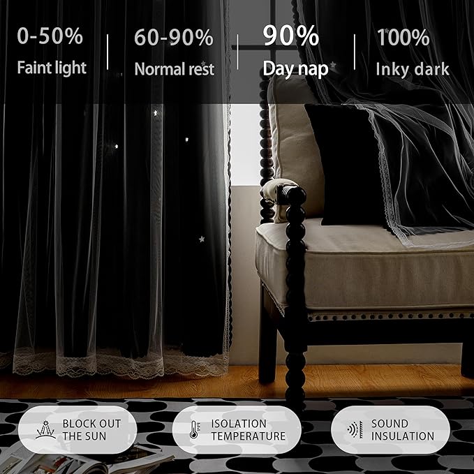 XiDi Curtains for Bedroom Windows, Black Curtains for Girls Bedroom, Unicorn Curtains for Kids Room, Blackout Curtains for Playroom 72 inchs Long 52 inches Wide 1 Panel Black