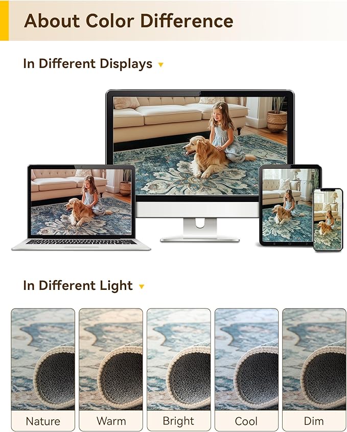Area Rugs 2'6''x12' Washable Non-Slip, Floral Vintage Distress Print Pattern Medallion Carpet for Living Room Bedroom Dining Room, Dark Blue Vintage