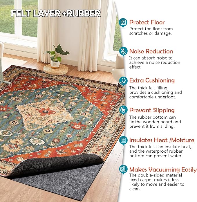 Waterproof Rug Pad, 5x8 Ft Under Area Rug Carpet Pad, Non Slip Rug Pads for All Floors and Hardwood Floors Finishes, Keep Carpets in Place Soft and Prevent Rug from Wrinkling or Buckling