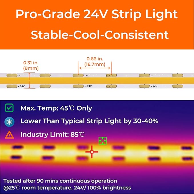 3500K COB LED Strip Lights, Premium Tape Light with Strong 3M VHB Tape, CRI 95, UL Listed, Cuttable, Dimmable, Flexible, 24V DC for Retail Stores, Displays, Windows (NO Power Supply)