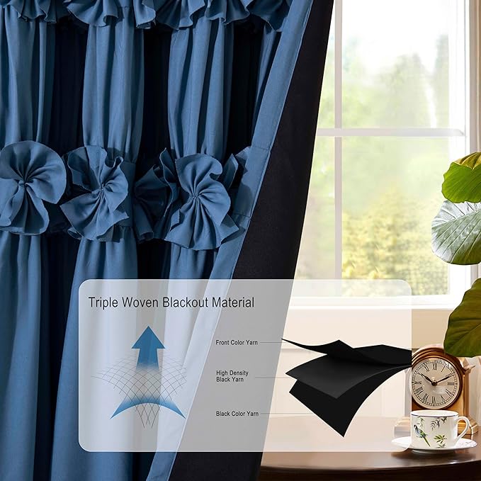Luxurious Dusty Blue Blackout Curtains with 3 Rows of Handmade Butterfly Flower Ruffles, Room Darkening and Soundproof Window Curtain 54" x 84", 2 Panels, Machine Washable (LQ-37)