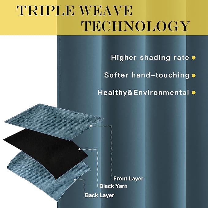 NICETOWN Smoky Blue Blackout Curtains for Bedroom/Living Room 132 Inch Length - Thermal Insulated Room Darkening Grommet Top Window Curtains (100 by 132 - Inch, 1 Panel)