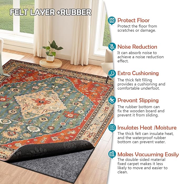 Waterproof Rug Pad, Thick 5x7 Ft Under Area Rug Carpet Pad, Non Slip Rug Pads for All Floors and Hardwood Floors Finishes, Keep Carpets in Place Soft and Prevent Rug from Wrinkling or Buckling