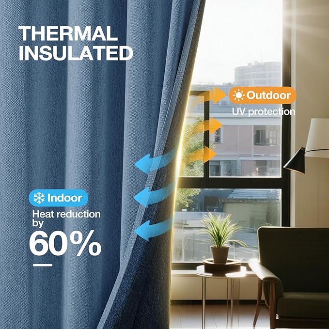 100% Blackout Curtains 96 inch Length 2 Panels for Living Room, Linen-Look Textured Room Darkening Thermal Insulated Soundproof Farmhouse Drapes for Bedroom (W52xL96, Blue)