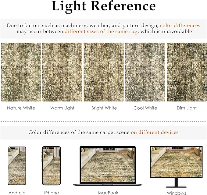 Area Rug 5x7 Brown Washable Non-Slip Lightweight Floral Vintage Distress Print Rug for Living Room Low Pile Soft Throw Indoor Carpet for Office College Dorm Laundry Dining Room Bedroom