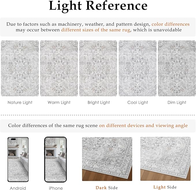 Grey 2x8 Runner Rug Washable Vintage Long Carpet for Hallway Kitchen Soft Retro Floral Low Pile Indoor Runner Non Slip Central Medallion Throw Rug for Bathroom Bedroom Laundry Dining Room