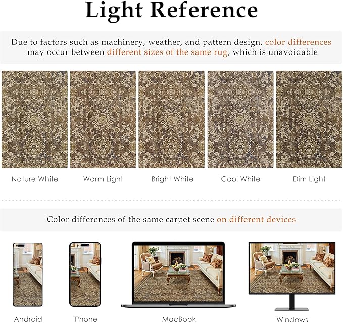 2x6 Runner Rug Brown Vintage Hallway Carpet Indoor Kitchen Washable Living Room Low Pile Traditional Distressed Retro Floral Accent Throw Rug Non Slip Laundry Bathroom Office Dining Room
