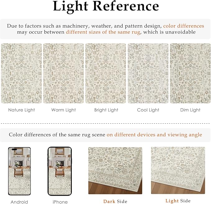 2x6 Taupe Runner Rug Hallway Non Slip Kitchen Vintage Distressed Long Carpet Indoor Machine Washable Retro Floral Bedroom Accent Throw Rug for Office Laundry Bathroom Dining Living Room