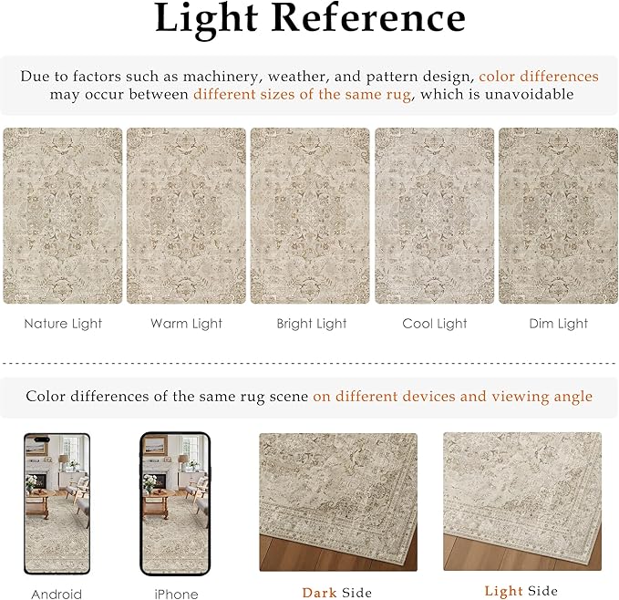 Brown 3x5 Area Rug Washable Vintage Carpet for Entryway Office Soft Retro Floral Kitchen Low Pile Thin Door Mat Non Slip Central Medallion Throw Rug for Bathroom Bedroom Dining Living Room