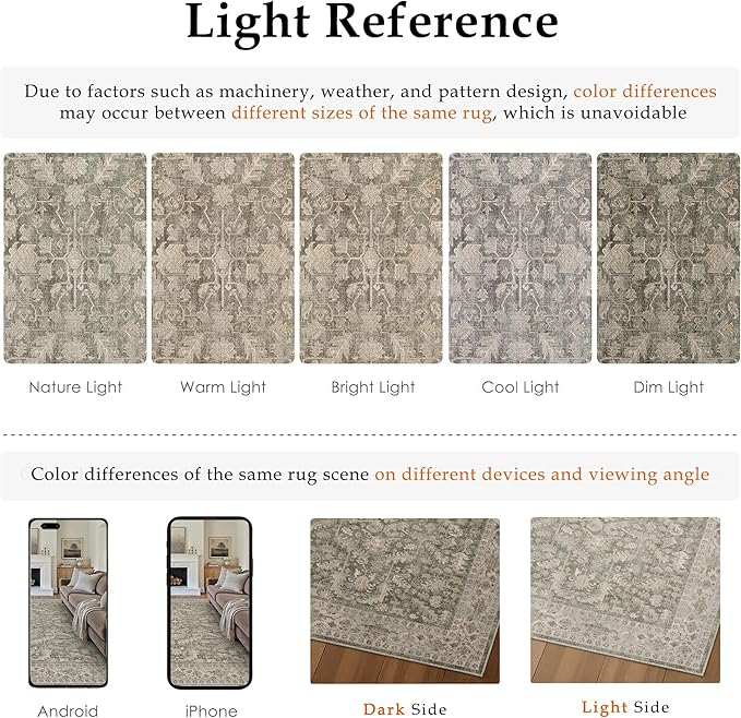 Brown 8x10 Area Rug Vintage Washable Living Room Carpet Non Slip Bedroom Indoor Office Low Pile Large Traditional Distressed Retro Accent Rug for Dining Room Bathroom Kitchen