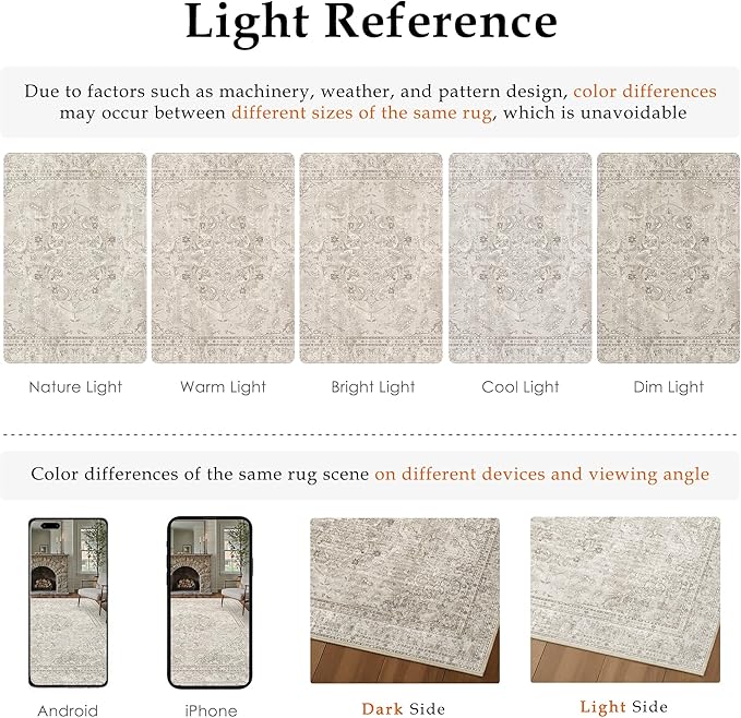 Beige 4x6 Area Rug Washable Vintage Carpet for Office Living Room Soft Retro Floral Low Pile Thin Indoor Rug Non Slip Central Medallion Floor Cover for Bedroom Kitchen Dining Room